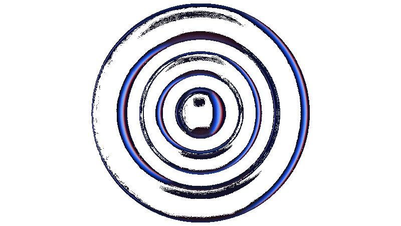 Concentric 3D Rings